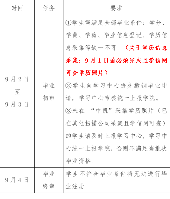 00-11