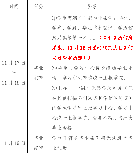 00-11